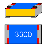 M0603 330R